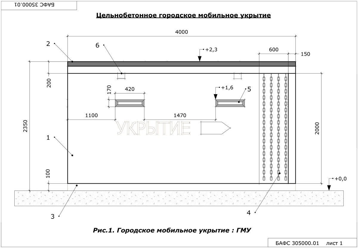 ГМУ-4 – городское мобильное укрытие