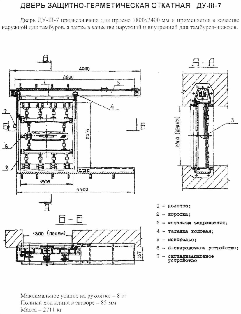 Дверь защитно-герметическая откатная ДУ-III-7